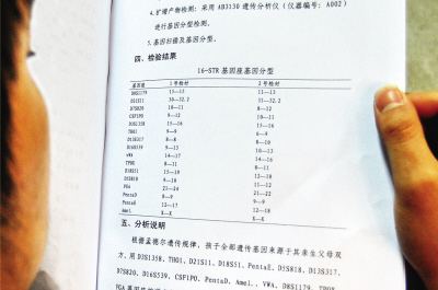 苏州亲子鉴定报告怎么读？99.99%≠绝对？解读概率值的科学含义?